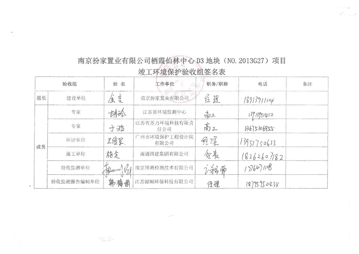 項(xiàng)目竣工環(huán)境保護(hù)驗(yàn)收意見4.png